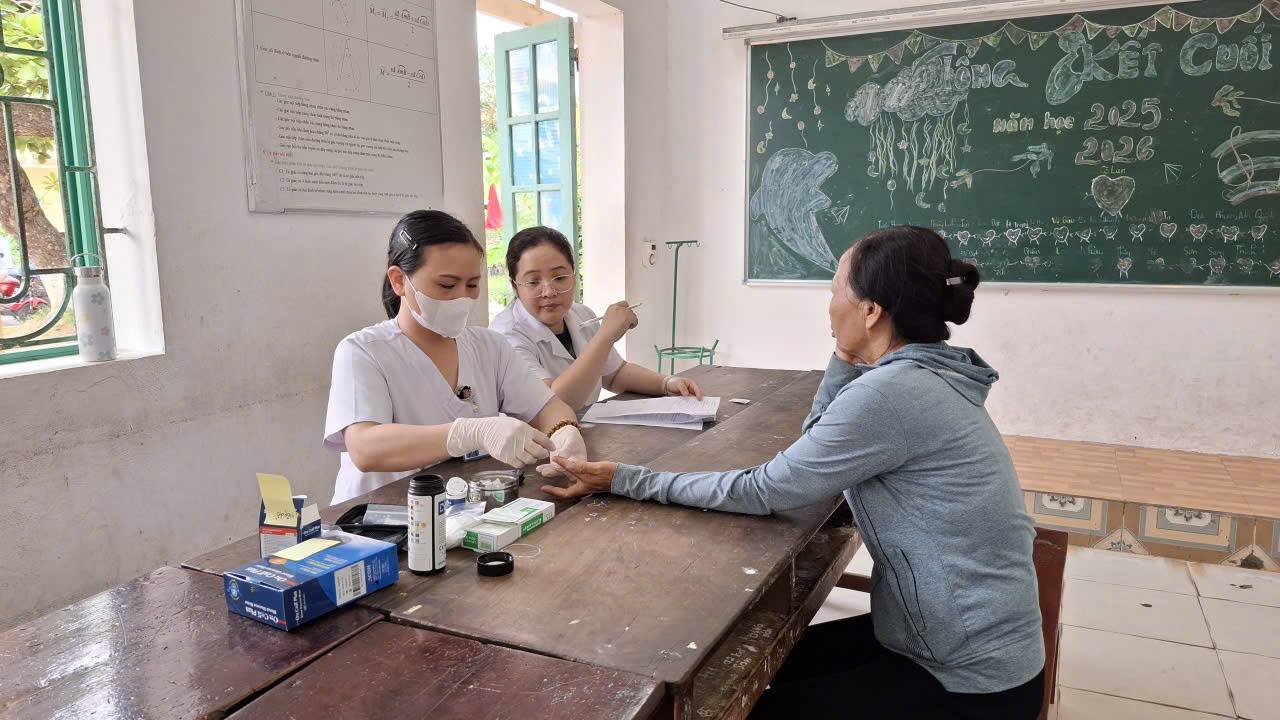 anh tin bai